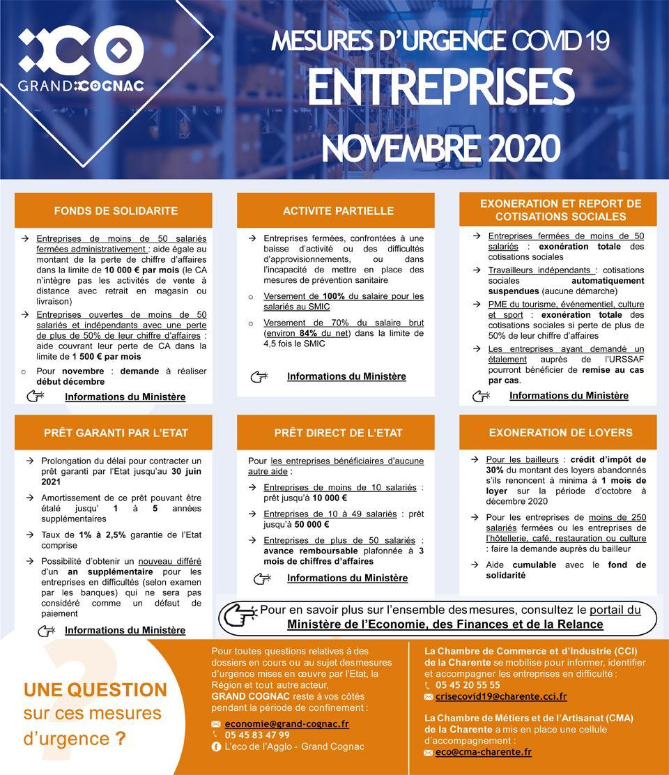 mesures de soutien aux entreprises territoire national mesures de soutien aux entreprises territoire national