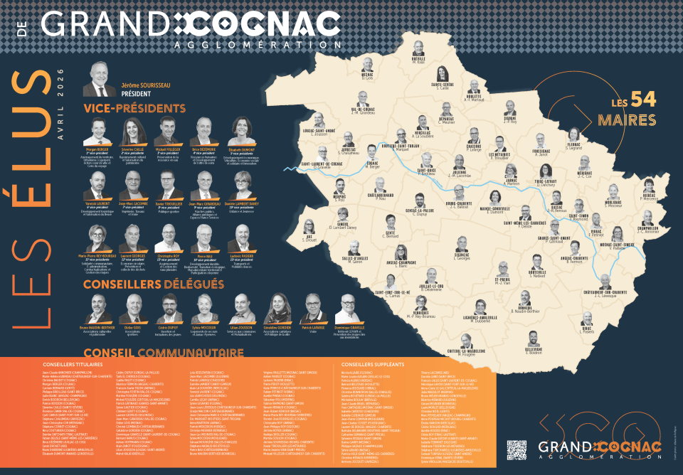 Cartographie reprenant tous les élus de l'agglomération