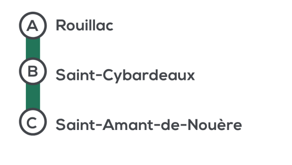 Itinéraire schéma balade-3-cyclostreet-art avec le nom des villages traversés